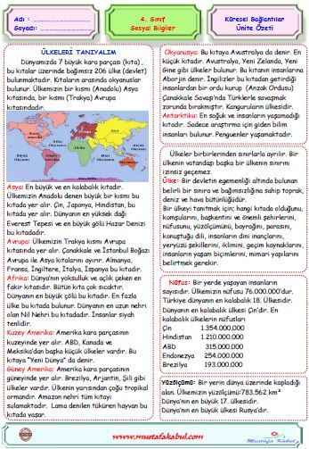    4.Sınıf Sosyal Bilgiler Küresel Bağlantılar Ünite Özeti