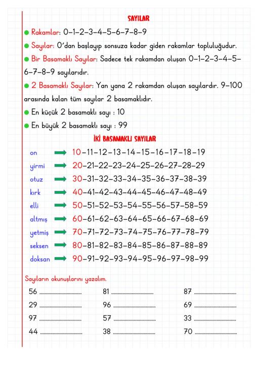 2.Sınıf Doğal Sayılar Defter Notu 2.Sınıf Doğal Sayılar Defter Notu