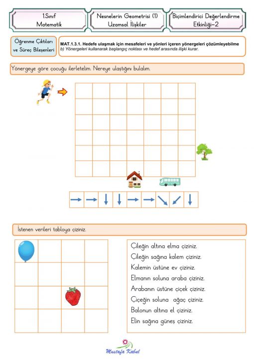   1.Sınıf Uzamsal İlişkiler Biçimlendirici Süreç Değerlendirme