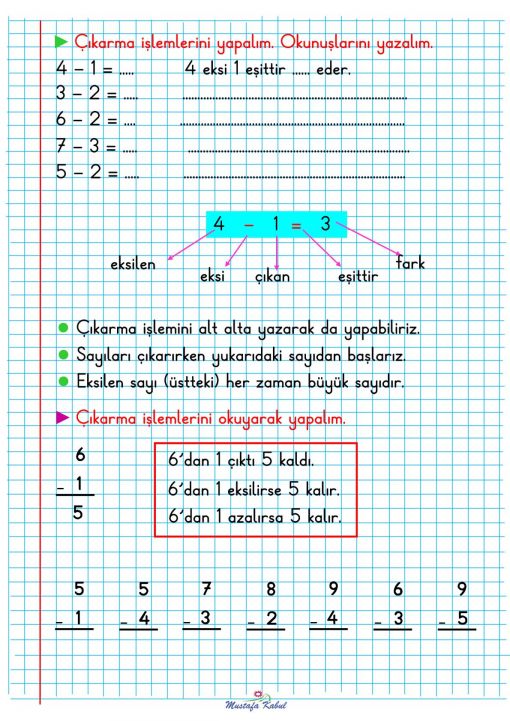 1.Sınıf Matematik Çıkarma İşlemi Defter Notu
