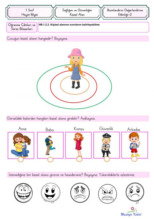  1.Sınıf Sağlığım ve Güvenliğim Süreç Değerlendirme