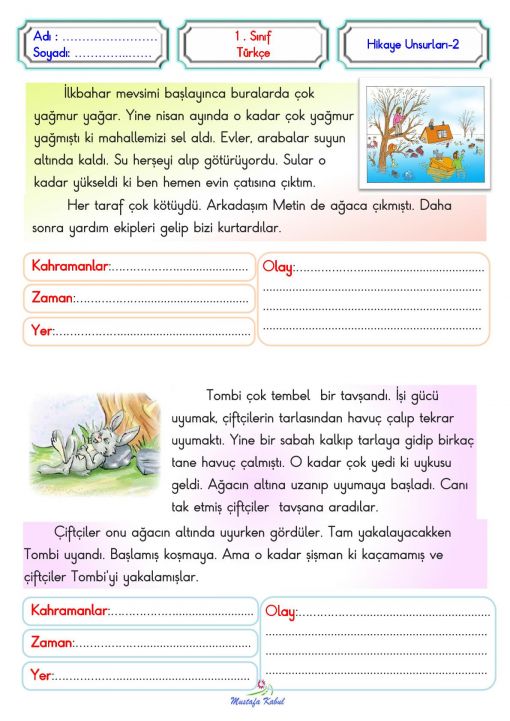  1.Sınıf Metnin Konusu ve Metnin Unsurları Öğeleri