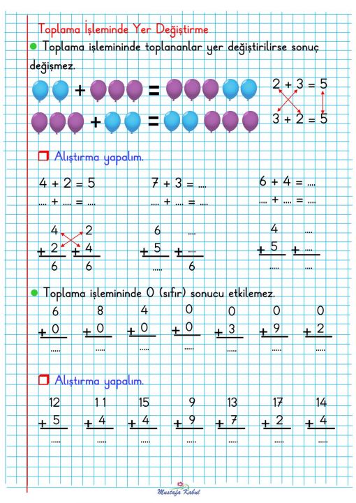1.Sınıf Matematik Toplama İşlemi Defter Notu