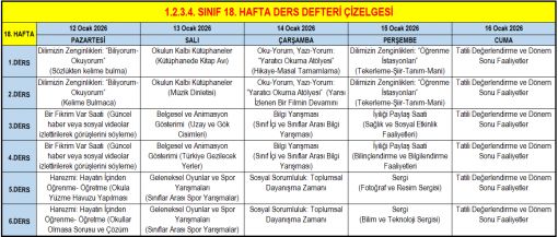  Dönem Sonu Faaliyet Haftası Ders Çizelgesi
