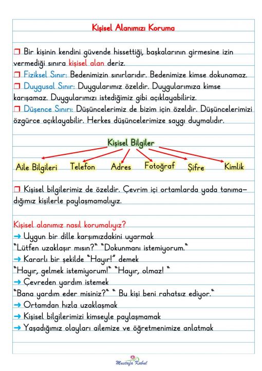 2.Sınıf Kişisel Sınırlarımızı Koruma Defter Notu 2.Sınıf Kişisel Sınırlarımızı Koruma Defter Notu