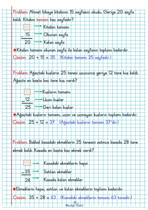  2.Sınıf Çıkarma İşlemi Defter Notu