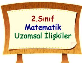      2.Sınıf Matematik Uzamsal İlişkiler