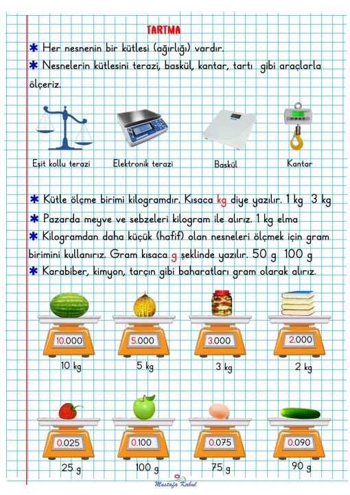  2.Sınıf Kütle Ölçme Defter Notu ve Konu Özeti