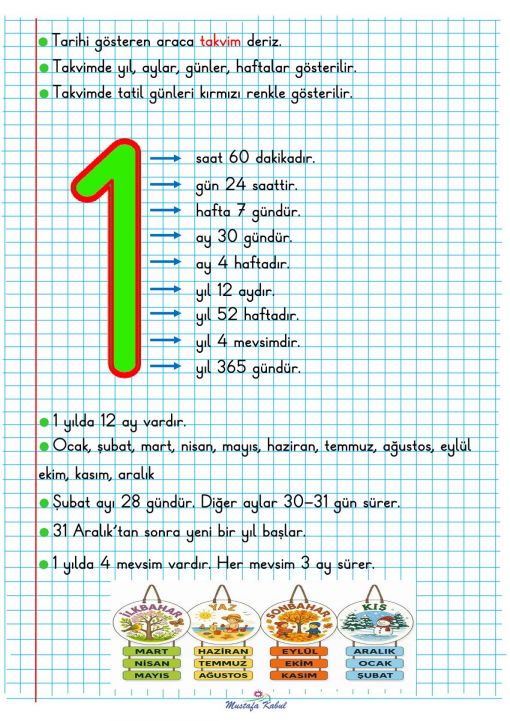  2.Sınıf Zaman Ölçme Defter Notu ve Konu Özeti