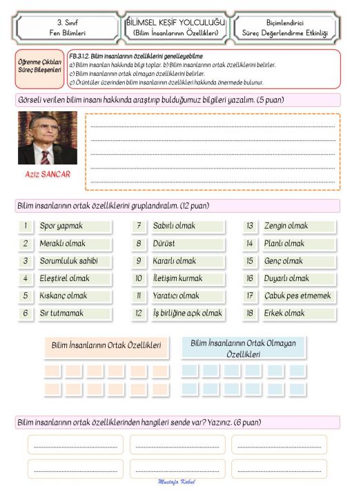 3.Sınıf Bilim İnsanlarının Özellikleri