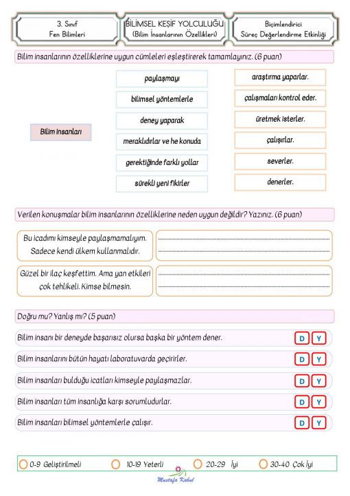  3.Sınıf Bilim İnsanlarının Özellikleri
