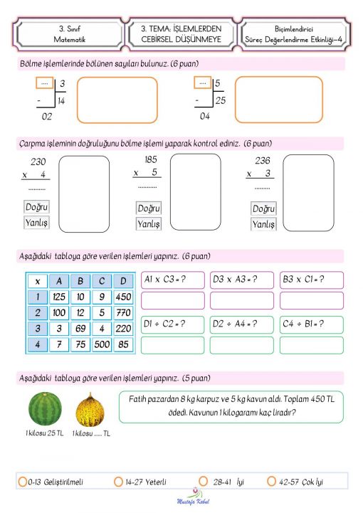 3.Sınıf Bölme İşlemi Süreç Değerlendirme Etkinliği 3.Sınıf Bölme İşlemi Süreç Değerlendirme Etkinliği