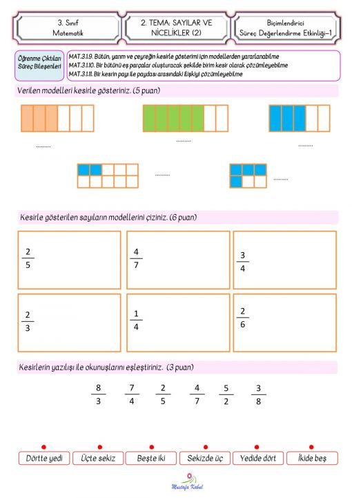  3.Sınıf Kesirler Süreç Değerlendirme