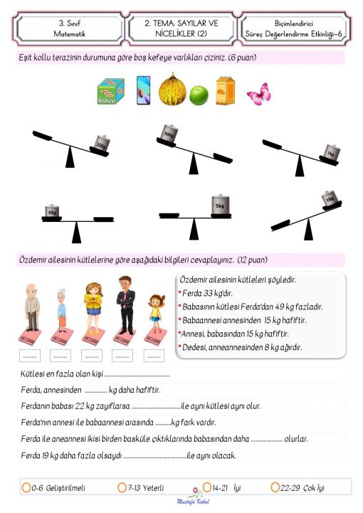 3.Sınıf Kütle Ölçme Süreç Değerlendirme 3.Sınıf Kütle Ölçme Süreç Değerlendirme