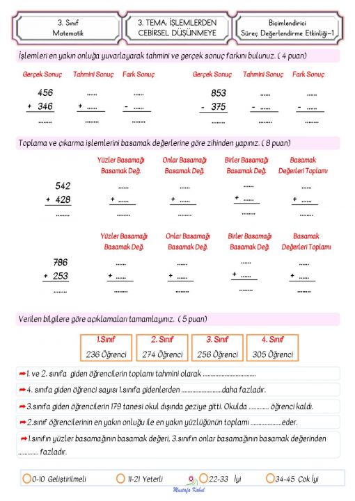 3.Sınıf Toplama İşlemi Süreç Değerlendirme 3.Sınıf Toplama İşlemi Süreç Değerlendirme