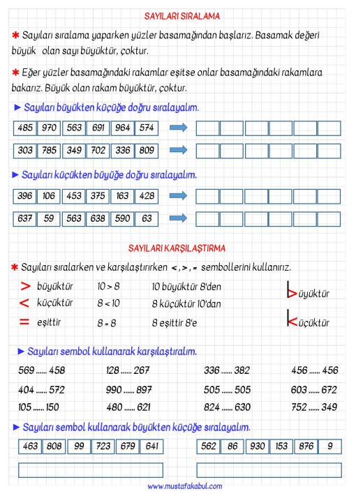 3.Sınıf Haftalık Defter Özetleri ve Defter Notları 