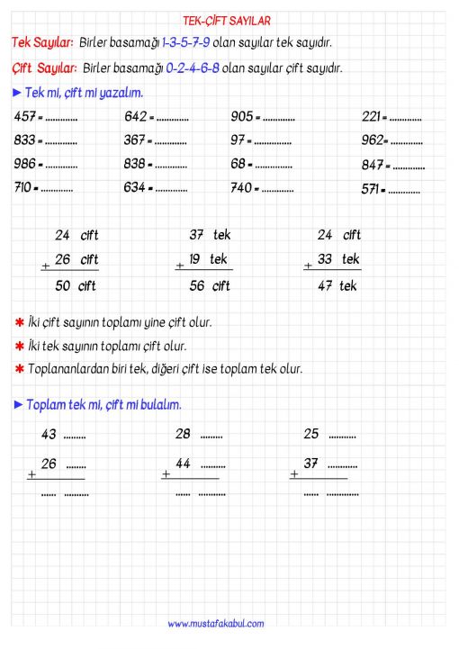  3.Sınıf Haftalık Defter Notları 4.Hafta