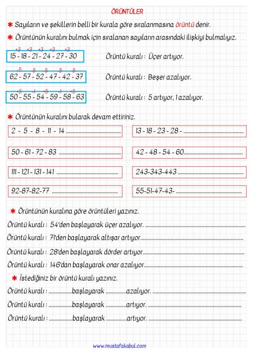 3.Sınıf Haftalık Defter Özetleri ve Defter Notları 