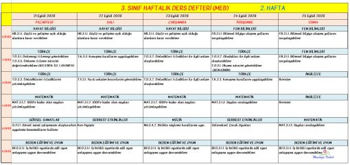 3.Sınıf 2.Hafta Ders Defteri