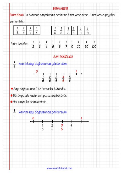 3.Sınıf Kesirler Defter Notu ve Konu Özeti 3.Sınıf Kesirler Defter Notu ve Konu Özeti