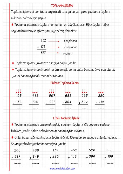  3.Sınıf Toplama İşlemi Defter Notu ve Konu Özeti