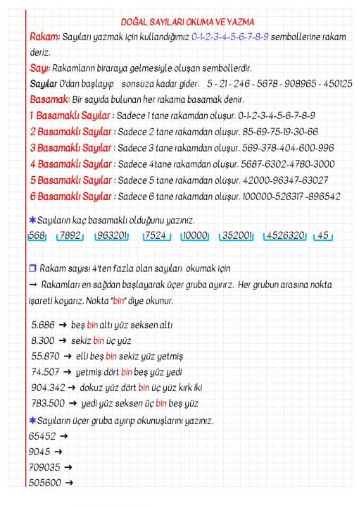 4.Sınıf Defter Notları ve Konu Özetleri