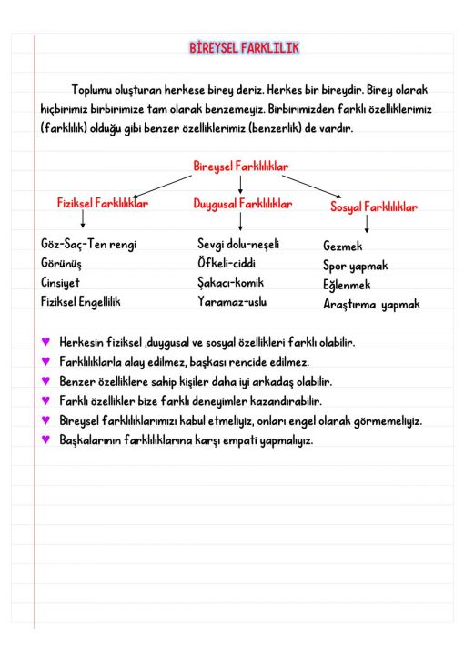 4.Sınıf Haftalık Defter Notları ve Konu Özetleri