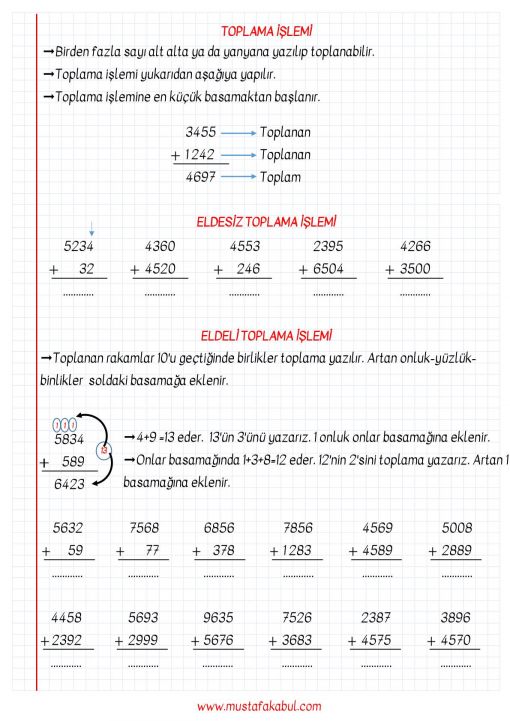  4.Sınıf Haftalık Defter Notları ve Konu Özetleri