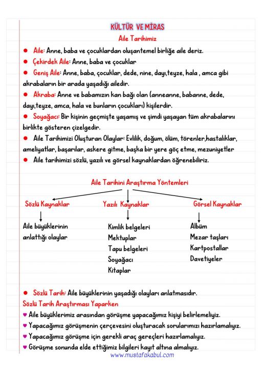  4.Sınıf Haftalık Defter Notları ve Konu Özetleri