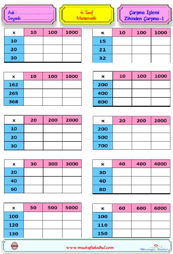  4.Sınıf Matematik Çarpma İşlemi