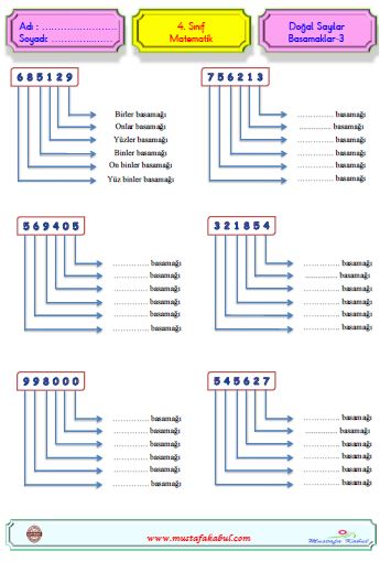  4.Sınıf Matematik Doğal Sayılar