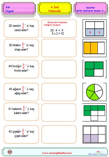   4.Sınıf Matematik Kesirler 