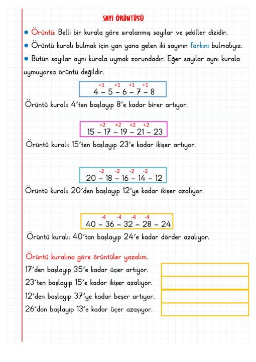  2.Sınıf Örüntüler Defter Notu