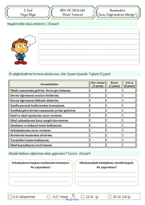 3.Sınıf Okuldaki Hak ve Sorumluluklar Süreç Değerlendirme Etkinliği 