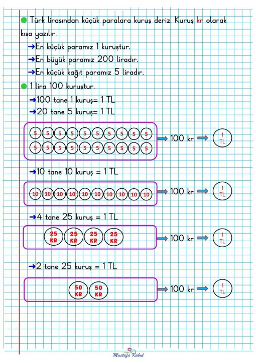   2.Sınıf Paralarımız Defter Notu ve Konu Özeti